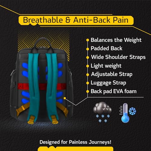 LENZN Laptop Business Backpack for Men & Women, Work Backpack Fits15.6 Inch, Premium Quality Travel Bag with USB Charging Port, Water-Resistant, Durable Nylon, Computer Bookbag with Multiple Pockets