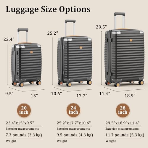 Joyway Luggage Set 3 Piece with TSA Lock and Spinner Wheels, PP Hard Shell Suitcase Set with Corner Protectors for Travel(Grey, 3 piece luggage set)