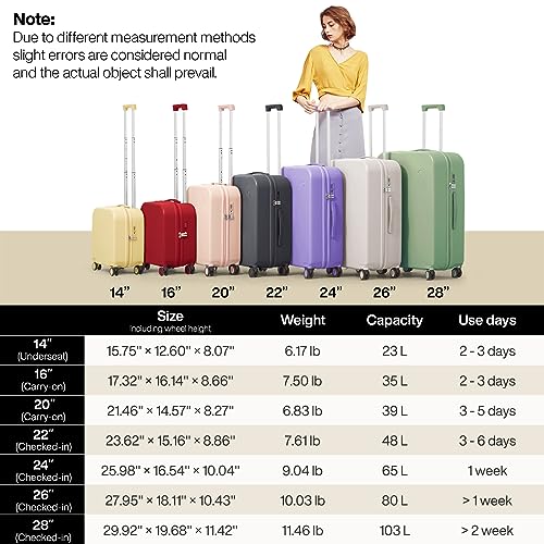 mixi Carry on Luggage, 20'' Suitcase Spinner Wheels Luggage Hardshell Lightweight Rolling Suitcases PC with Cover & TSA Lock for Business Travel, Lark Yellow