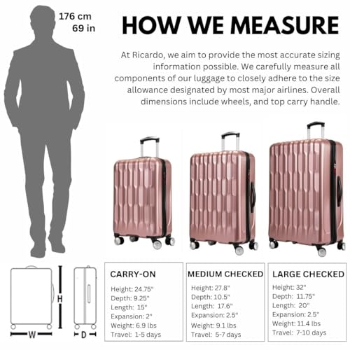 Ricardo Beverly Hills Lombard Hardside Carry-On Luggage – Expandable Travel Bag with 8-Spinner Dual Wheels & Telescoping Handle. 21-inch, Rose Gold