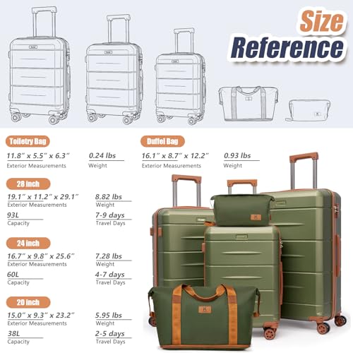 KUNEL Luggage Sets 5 Piece Hardshell Suitcase Sets with Detachable Spinner Wheels, ABS Carry on Luggage with TSA Lock,Travel,Armygreen（20/24/28 Inch