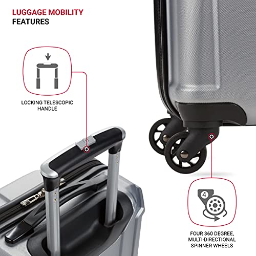 SwissGear 3750 Hardside Luggage with Spinner Wheels, Silver, 2-Piece Set (18.5/23)