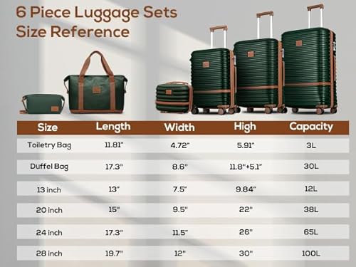 Joyway Luggage Set 3 Piece Suitcase Sets with Spinner Wheel,Hardside Expandable Travel Laggage with TSA Lock (13/20/24/28 Green brown