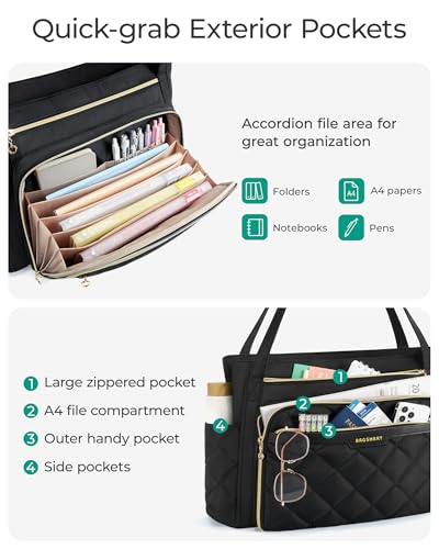 BAGSMART Teacher Tote Bag for Women 15.6in Quilted with Insulated Pocket & Nurse Bag Features (Brown)