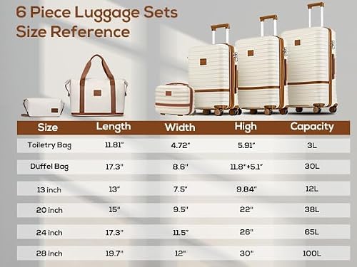 Joyway Expandable Luggage Sets 5 Piece, Hard Case Suitcase Set with Spinner Wheels, Hardshell Lightweight Travel Luggage with TSA Lock
