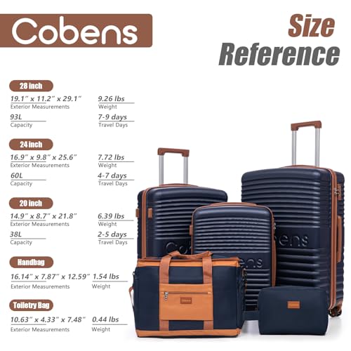 Cobens 5 Piece Luggage Sets with Spinner Wheels and Tsa Lock, Hardshell ABS Suitcase Set, Lightweight Hardside Waterproof Travel Suitcases for Men Women, 20", 24", 28" DarkBlue