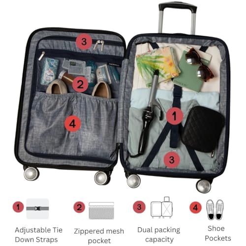 Ricardo Beverly Hills Lombard Hardside Carry-On Luggage – Expandable Travel Bag with 8-Spinner Dual Wheels & Telescoping Handle. 21-inch, Rose Gold