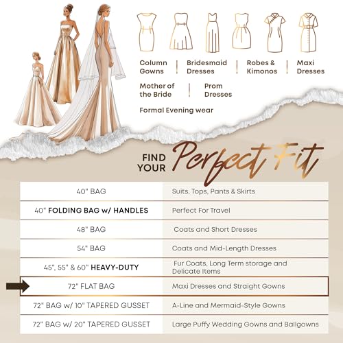 72" Long Dress Bags for Gowns - Wedding Dress Garment Bag for Dresses - Long Garment Bags for Hanging Clothes & Closet Storage - Durable Travel Bag for Women with ID Window