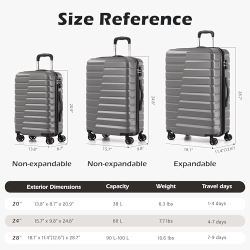 Coolife Luggage Sets, 3 Piece Hard Shell Suitcase Set with Spinner Wheels, Expandable Large Checked Luggage, Lightweight Rolling Carry On with TSA Lock Gray