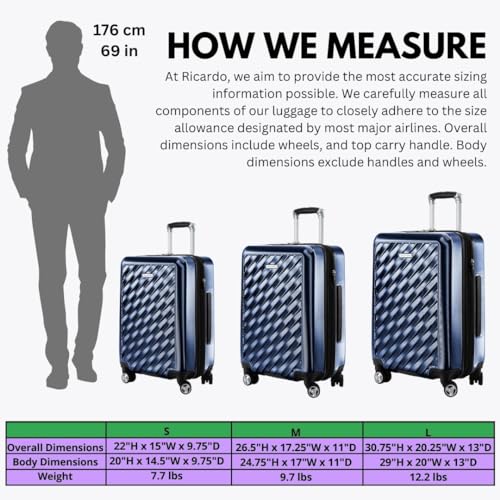 Ricardo Beverly Hills Melrose Hardside Expandable Luggage with Lightweight Construction for Smooth Traveling, Stylish, Durable, and Spacious, Men and Women, Prussian Blue, Carry-On 20-Inch