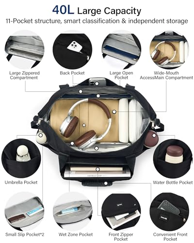 Hanke 40L Foldable Travel Tote Bags for Women Men, Expandable Weekender Bag with 11 Pockets, Wet Dry Separation, Laptop Compartment, Carry On Luggage Bag for Travel Gym Beach Daily Use(Black)