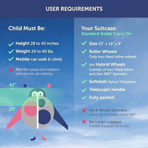 Lugabug Travel Seat for Kids, The Original and Patented Ride-On Suitcase for Toddlers, Child Carrier for Carry-On Luggage, Family Airport Travel Made Easy (Suitcase not Included)