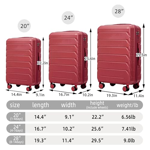 Luggage Sets, ABS Hardside Combination Lock Spinner Wheels Lightweight Lock