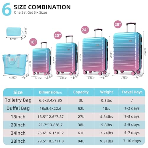 LARVENDER Luggage Sets 6 Piece, Expandable PC+ABS Hardside Multicolor Suitcase Sets with TSA Lock Double Spinner Wheels, Cotton Candy