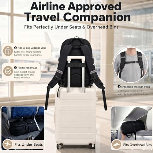 LOVEVOOK Laptop Backpack, 15.6" Carry On Airline Approved, Personal Item Bag Meets FAA Size, Trolley Sleeve Slides Over Suitcase, Waterproof Daypack for Travel College with Mini Pouch