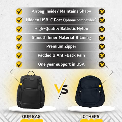 LENZN Laptop Business Backpack for Men & Women, Work Backpack Fits15.6 Inch, Premium Quality Travel Bag with USB Charging Port, Water-Resistant, Durable Nylon, Computer Bookbag with Multiple Pockets