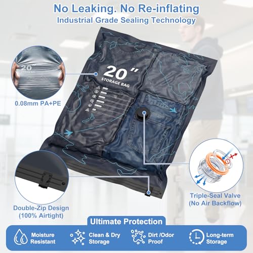 Zeclu 12 Pack Travel Vacuum Bags with Rechargeable USB-C Pump, Compression Space Saver Bags for Luggage & Suitcase, Pack More Clothing for Flight & Cruise Essentials (3 Sizes S/M/L)