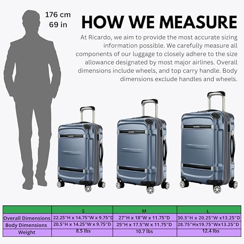 Ricardo Beverly Hills Rodeo Drive 2.0 Hardside 4 Wheel Spinner, TSA Lock, Lightweight Suitcase, Unisex, Stylish (Arctic Blue, 21-Inch Carry-On)