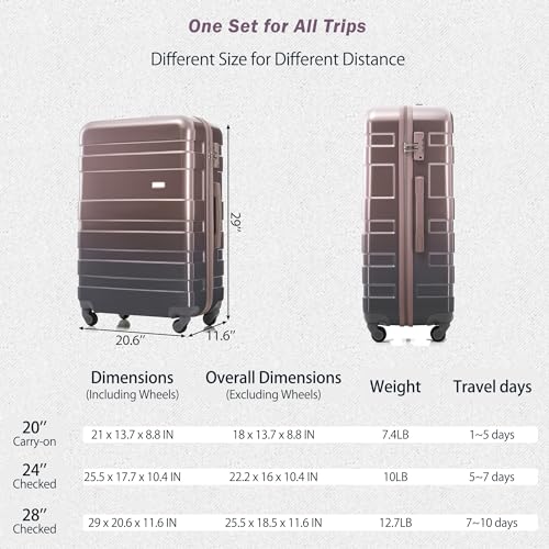Merax 3 Piece Luggage Set ABS Hardshell Lightweight Suitcase Sets Spinner Wheels Suitcase with TSA Lock, 20" 24" 28", Colorful