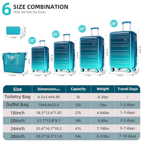 LARVENDER Luggage Sets 6 Piece, Expandable PC+ABS Hardside Multicolor Suitcase Sets with TSA Lock Double Spinner Wheels, Ocean Breeze