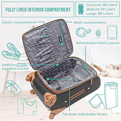 Steve Madden Designer Luggage Collection - Lightweight Softside Expandable Suitcase for Men & Women - Durable 20 Inch Carry On Bag with 4-Rolling Spinner Wheels (20in, Global Black)