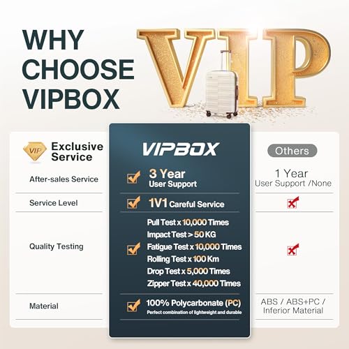 Vipbox Luggage Sets 3 Piece (3-YEARS VIP SERVICE) Hardside Expandable Ultra Durable 100% PC Lightweight Carry On Travel Suitcase Set with TSA Lock Spinner Wheels, White Brown
