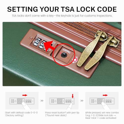 NZBZ Vintage Luggage Sets for Women, PU Leather Retro Suitcase, Vintage Trunk Luggage, Vintage Suitcase Set (Dark Green, 4-Piece-Set(14/20/24/28))