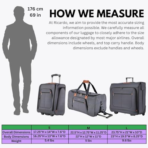 Ricardo Montecito 2.0 23" Wheeled Carry-On Duffel