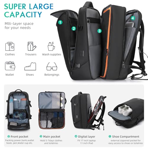 TANGCORLE Travel Carry on Backpack 50L Expandable Flight Approved Backpacks 17.3 inch Laptop and USB Charging Port bags Water Resistant Business Back Pack for Women & Men