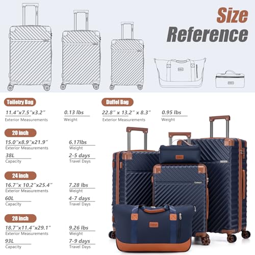 Cosbarn Luggage Sets 5 Piece with TSA Lock Spinner Wheels, Unisex Hard Case ABS Suitcase Set, Hardshell Lightweight Waterproof Travel Hardside Suitcases with Wheels for Women Men, Dark Blue