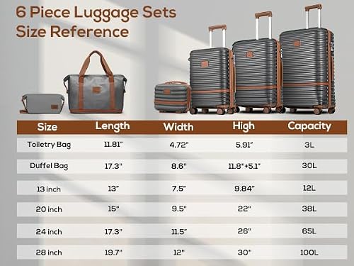 Joyway Luggage Set 3 Piece Suitcase Sets with Spinner Wheel,Hardside Expandable Travel Laggage with TSA Lock (13/20/24/28 Grey brown