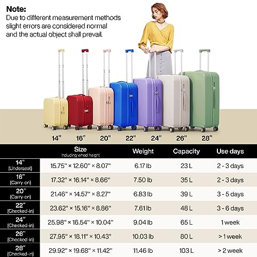 mixi Carry on Luggage, 20'' Suitcase Spinner Wheels Luggage Hardshell Lightweight Rolling Suitcases PC with Cover & TSA Lock for Business Travel, Red