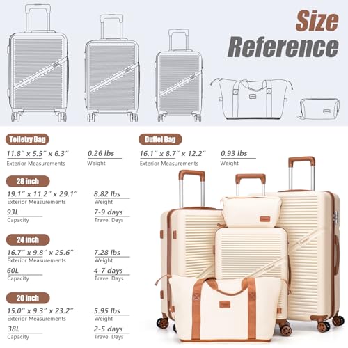Cosbarn Luggage Sets 5 Piece Suitcases with Wheels, Suitcase Set ABS Hard Case Luggage with TSA Lock Spinner Wheels Durable Travel Luggage (5-Piece Set(20"/24"/28"))