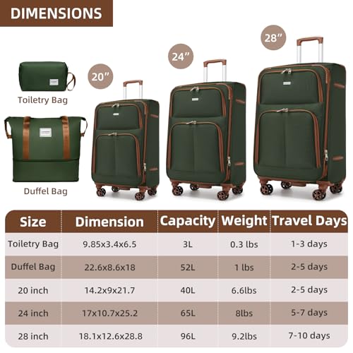 LARVENDER Luggage Sets 5 Piece Softside Expandable Suitcases Set with Spinner Wheels TSA Lock, Lightweight Soft Shell Rolling Travel Luggage Set Clearance for Men and Women, Green Brown