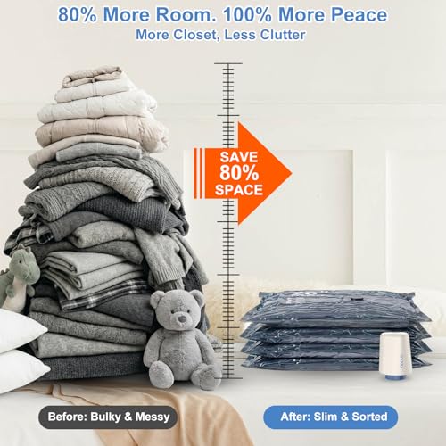 Zeclu 12 Pack Travel Vacuum Bags with Rechargeable USB-C Pump, Compression Space Saver Bags for Luggage & Suitcase, Pack More Clothing for Flight & Cruise Essentials (3 Sizes S/M/L)