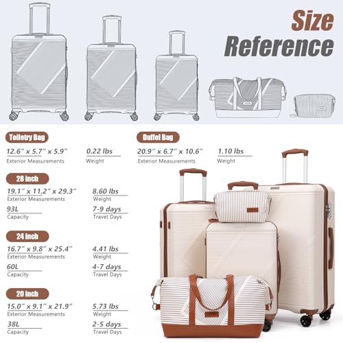 CONCEPTEN Luggage Sets 5 Piece, Hardside Spinner Suitcases with Wheels, Lightweight Carry On Luggage Set with TSA Lock, 20in 24in 28in ABS Hardshell Travel Set, Black