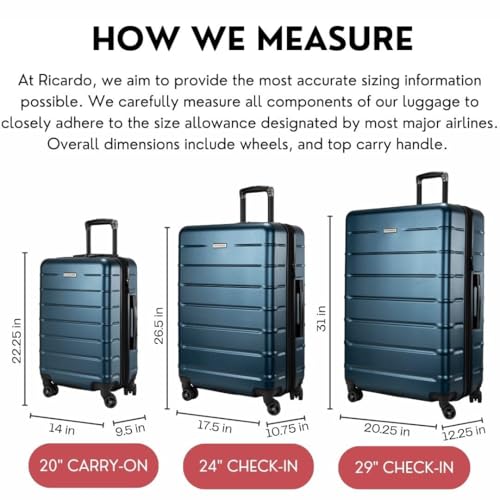 Ricardo Beverly Hills Cambria Hardside Luggage | Stylish Suitcase with Wheels for Effortless Travel, Expandable and Secure TSA-Locked Packing, 2-Piece Set (20", 24") (Blue Pearl, 2-Piece Set (20, 24))
