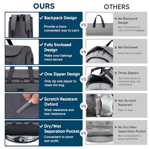 Vessgra Garment Bags for Travel 58L Garment Bags Duffle Bag for Travel Convertible Carry On Garment Duffle Bag 4 in 1 Foldable Suit Bag with Shoes Compartment for Men Women Weekender，Dark Grey
