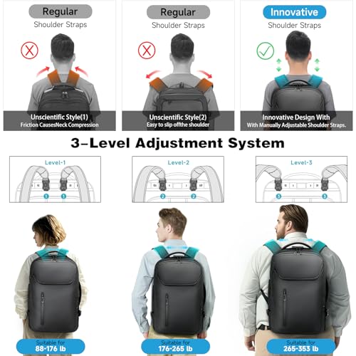 RoyalAnt Large Rolling Backpack for Women&Men, 50L Travel Backpack with Wheels, Wheeled Backpack with USB C Port,TSA Lock Carry On for Travel, College, Teacher