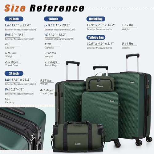 Eeeza Expandable Luggage Sets 5 Piece,Suitcases with Detachable Wheels,ABS Hard Case Luggage with TSA Lock Spinner Wheels,Carry On Luggage Set
