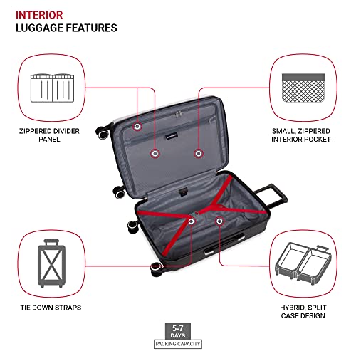 SwissGear 8028 Hardside Expandable Spinner Luggage, Black/White, Checked-Large 28-Inch