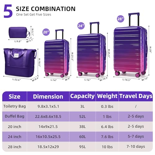 LARVENDER Luggage Sets 5 Piece Hardside Expandable Suitcase with Wheels Lock,PC+ABS Hardside Lightweight Rolling Suitcase for Women and Men,Midnight Berry