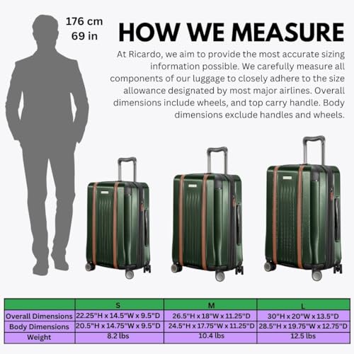 Ricardo Beverly Hills Montecito 2.0 Hardside with Dual Spinning Wheels, Expandable with Comfort Grip for Easy Packing and Moving, Men and Women, Hunter Green, Check-In Medium 25-Inch