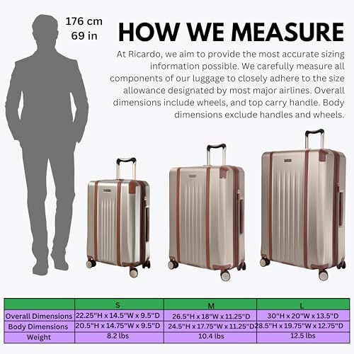 Ricardo Beverly Hills Montecito 2.0 Hardside with Dual Spinning Wheels, Expandable with Comfort Grip for Easy Packing and Moving, Men and Women, Champagne, Carry-On 21-Inch