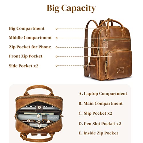 S-ZONE Vintage Genuine Leather Backpack Purse for Women Men Rucksack Travel Daypack with Luggage Sleeve