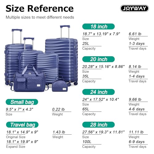 Joyway Luggage Sets 6 Piece with Detachable Spinner Wheels, Lightweight Hard Shell Travel Suitcse Set with TSA Lock (Blue, 6 Piece Set)