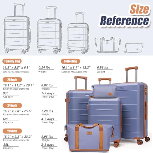 KUNEL Luggage Sets 5 Piece Hardshell Suitcase Sets with Detachable Spinner Wheels, ABS Carry on Luggage with TSA Lock,Travel,PurpleTaro（20/24/28 Inch