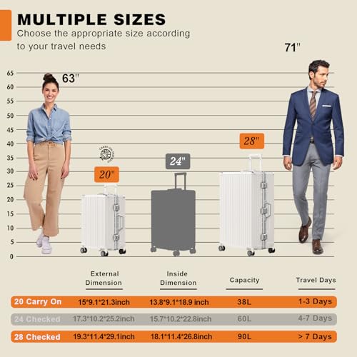 AnyZip Luggage Sets 2 Piece Aluminum Frame Carry On and Checked Suitcase PC ABS Hard Shell TSA Lock No Zipper(White, 20/28)