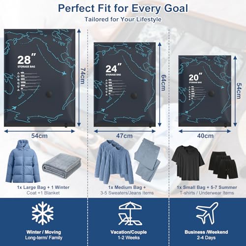 Zeclu 12 Pack Travel Vacuum Bags with Rechargeable USB-C Pump, Compression Space Saver Bags for Luggage & Suitcase, Pack More Clothing for Flight & Cruise Essentials (3 Sizes S/M/L)