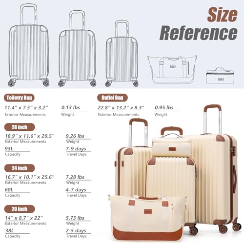 Cosbarn Luggage Sets 5 Piece Suitcases with Wheels, Suitcase Set ABS Hard Case Luggage with TSA Lock Spinner Wheels Durable Travel Luggage